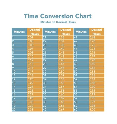thailand time conversion|shanghai time calculator.